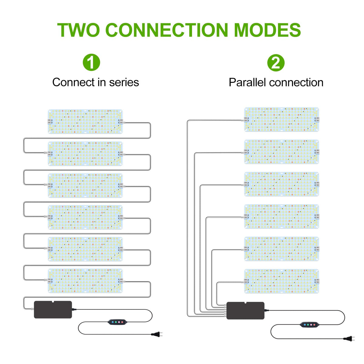 GroCruiser full-spectrum LED illumination simulates natural sunlight for indoor plant growth.