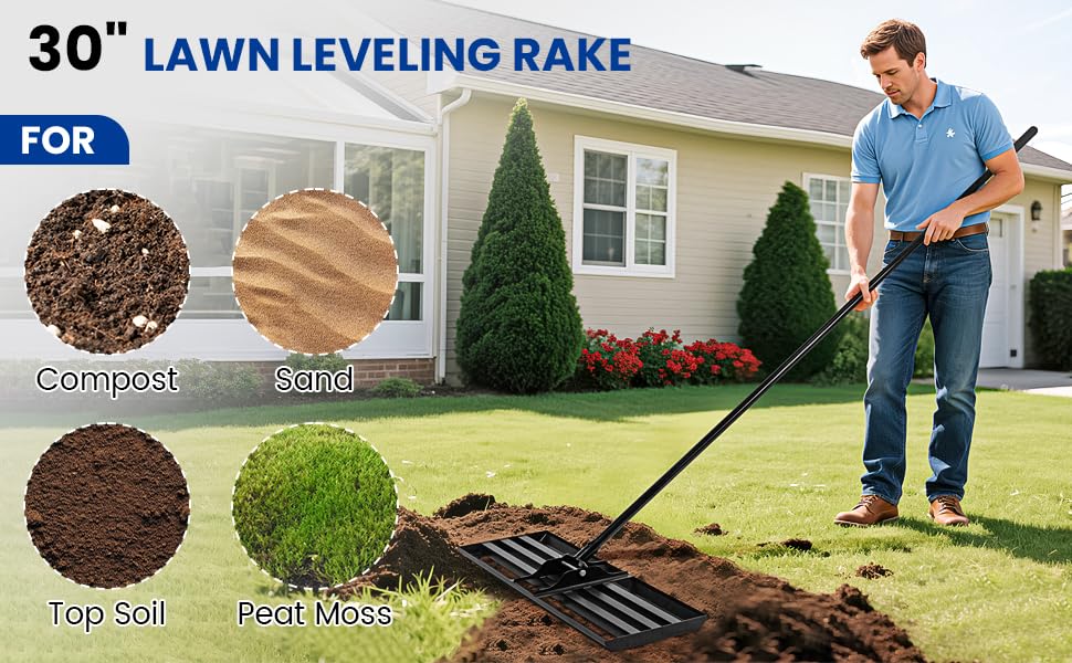 Grohcazt carbon steel construction delivers durable leveling.