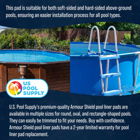 Install Ground Shield on level ground with simple cutting and placement