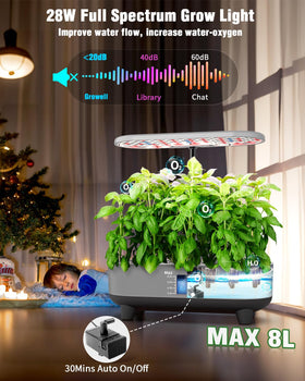 Growell adjustable LED light height demonstrates customizable plant lighting for different stages.