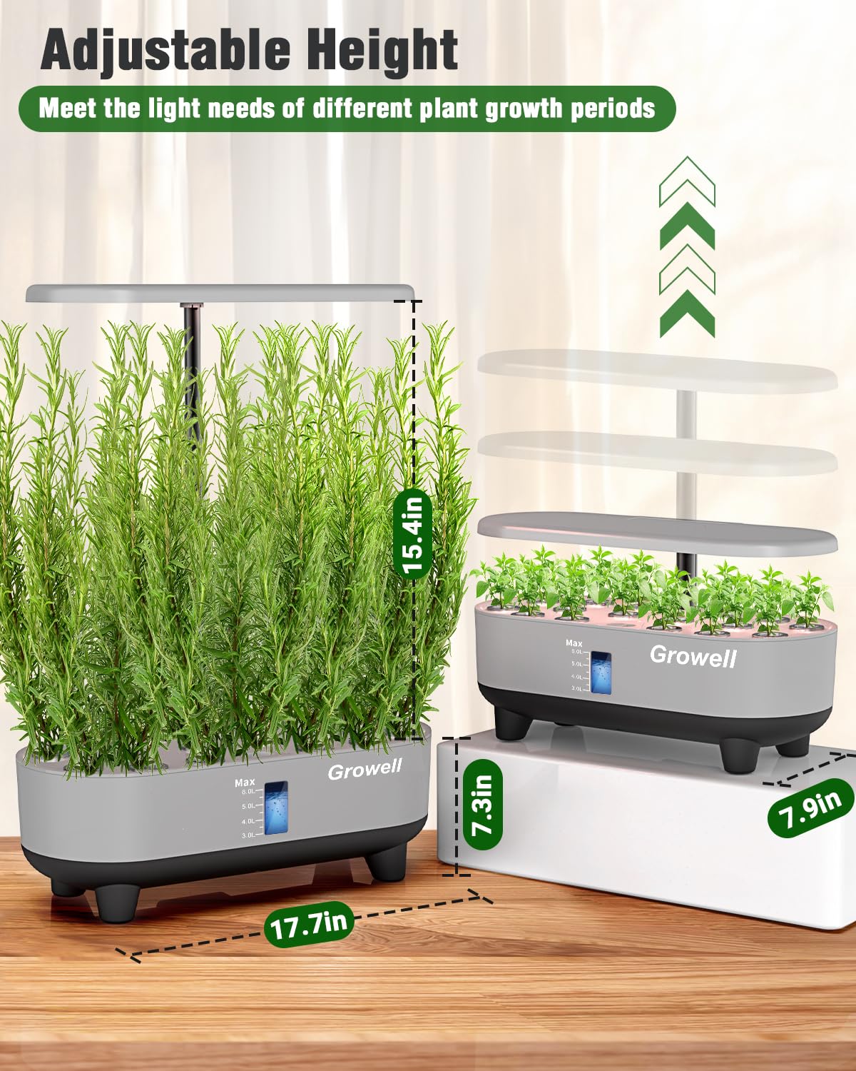 Growell auto timer modes illustrate simple control and scheduling for plants.