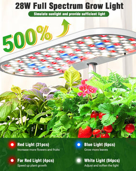 Growell hydroponics light close-up showcasing 28W full-spectrum LED for strong plant growth.