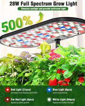 Growell 28W LED full-spectrum light supporting healthy plant growth