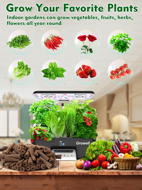 Growell Seed Pod Kit labels organize pods for easy planning and rotation.