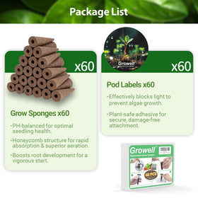 Growell sponges closeup highlighting breathable peat medium for germination.