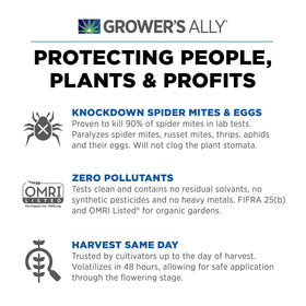 Easy-to-use Grower’s Ally spray bottle for quick garden treatments.