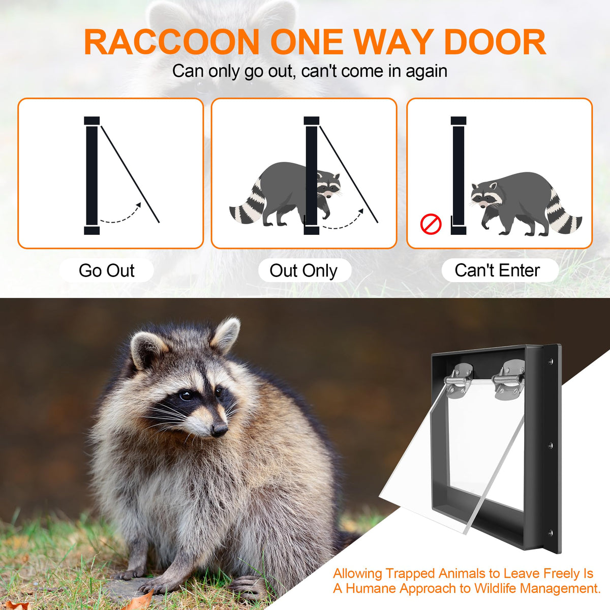 GROWLING eviction door installation demonstrates versatile setup for attics and decks.