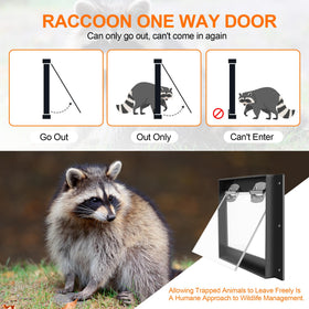 GROWLING eviction door installation demonstrates versatile setup for attics and decks.
