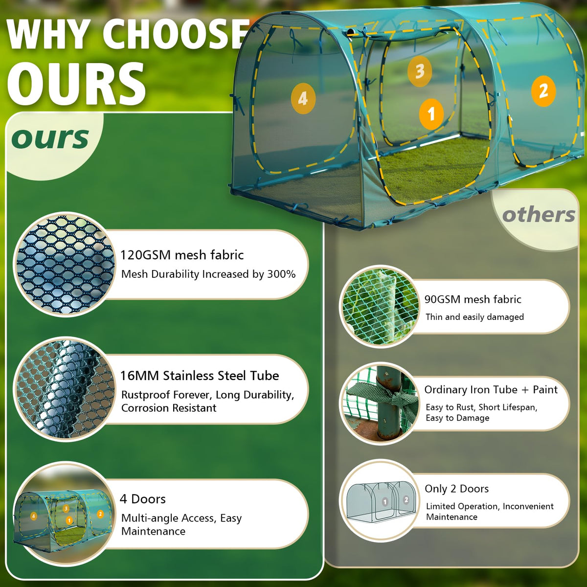GrowNett crop cage easy installation with secure ground stakes for stability.