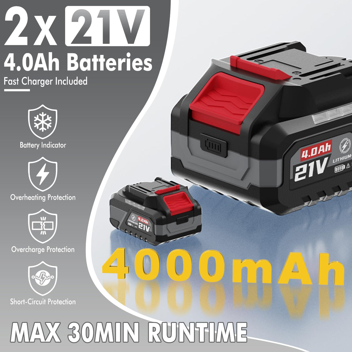 GROWORT 19000RPM motor drives strong airflow for leaves and light snow