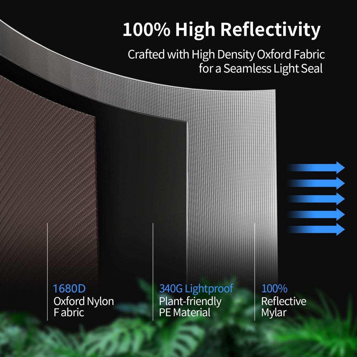 Growtent Garden ATOUR small waterproof tray protects floors during setup and use
