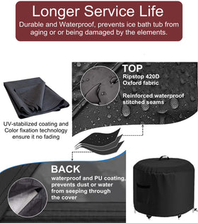 GS Alderaul ice bath cover with windproof hem for windy locations
