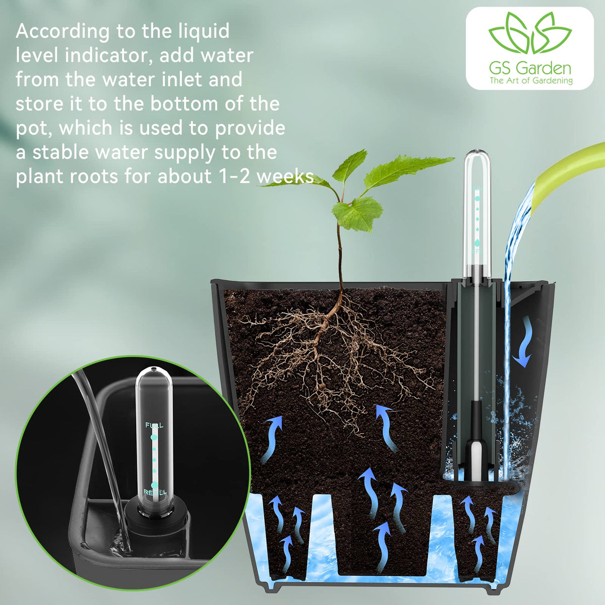 GS Garden indoor pot system with drainage and moisture management.