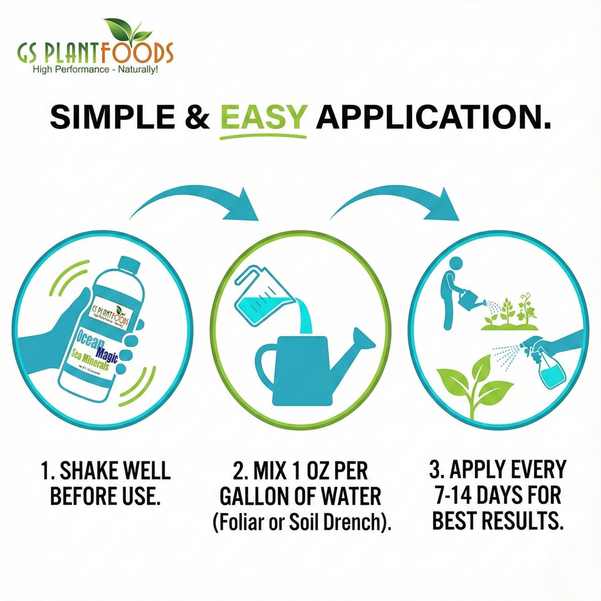 Fruits and vegetables grown with Ocean Magic Sea Minerals for richer flavor.