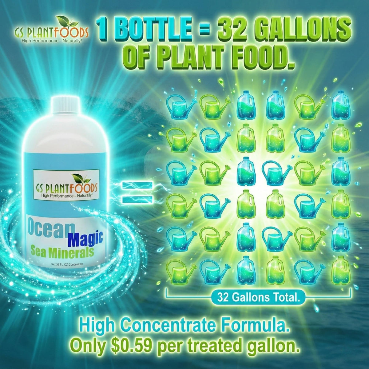 Leaves receiving Ocean Magic Sea Minerals spray for balanced nutrient uptake.