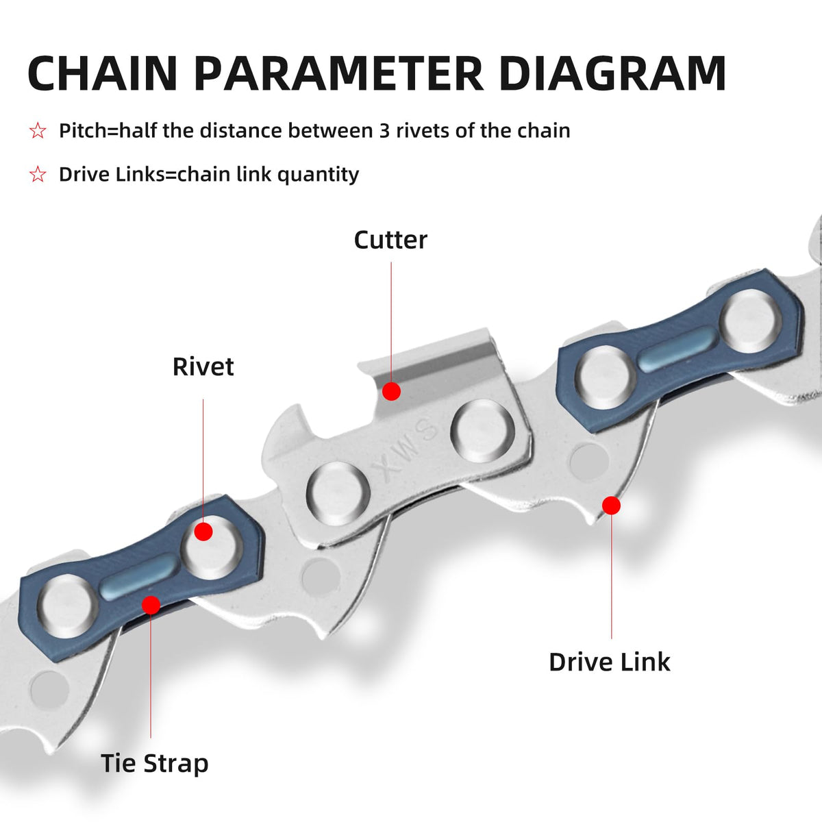 GSSHBR chain in use delivering steady, efficient cutting action