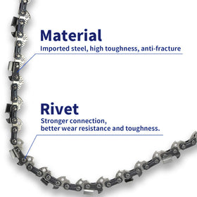 GSSHBR compatible with popular brands like Greenworks and Worx for versatile use