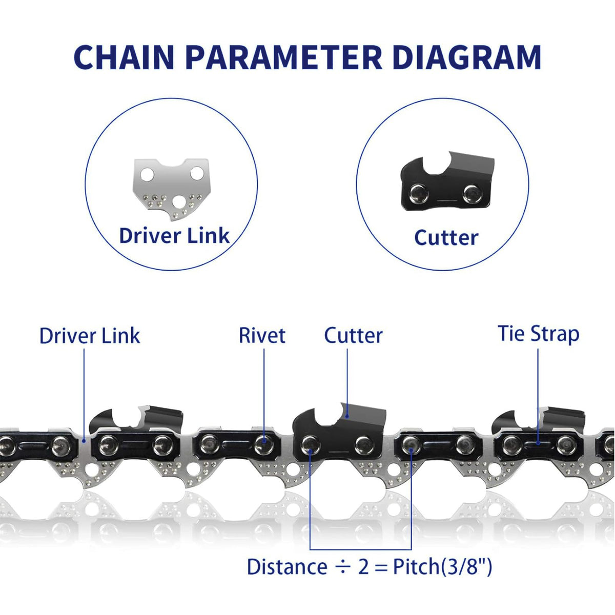 GSSHBR easy-installation guide helps verify chain size for your bar.