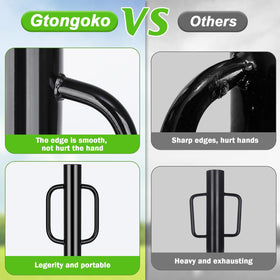 Gtongoko 18LB T Post Driver works with T-Posts, U-Posts, and metal signs.