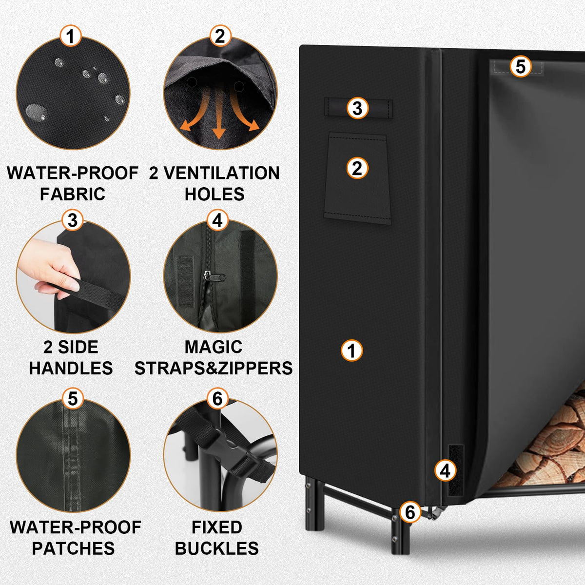 Gtongoko firewood rack cover closeup shows waterproof PVC-coated 600D fabric designed to protect wood from moisture