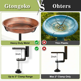 12-inch Gtongoko bowl compatible with most outdoor fountains