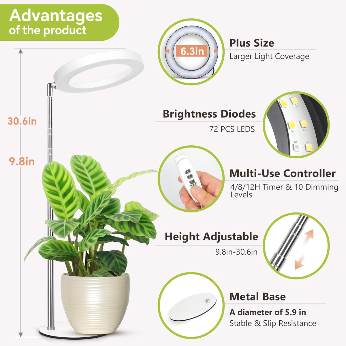 GTRUIIDY desk grow light brightness levels help match growth needs.