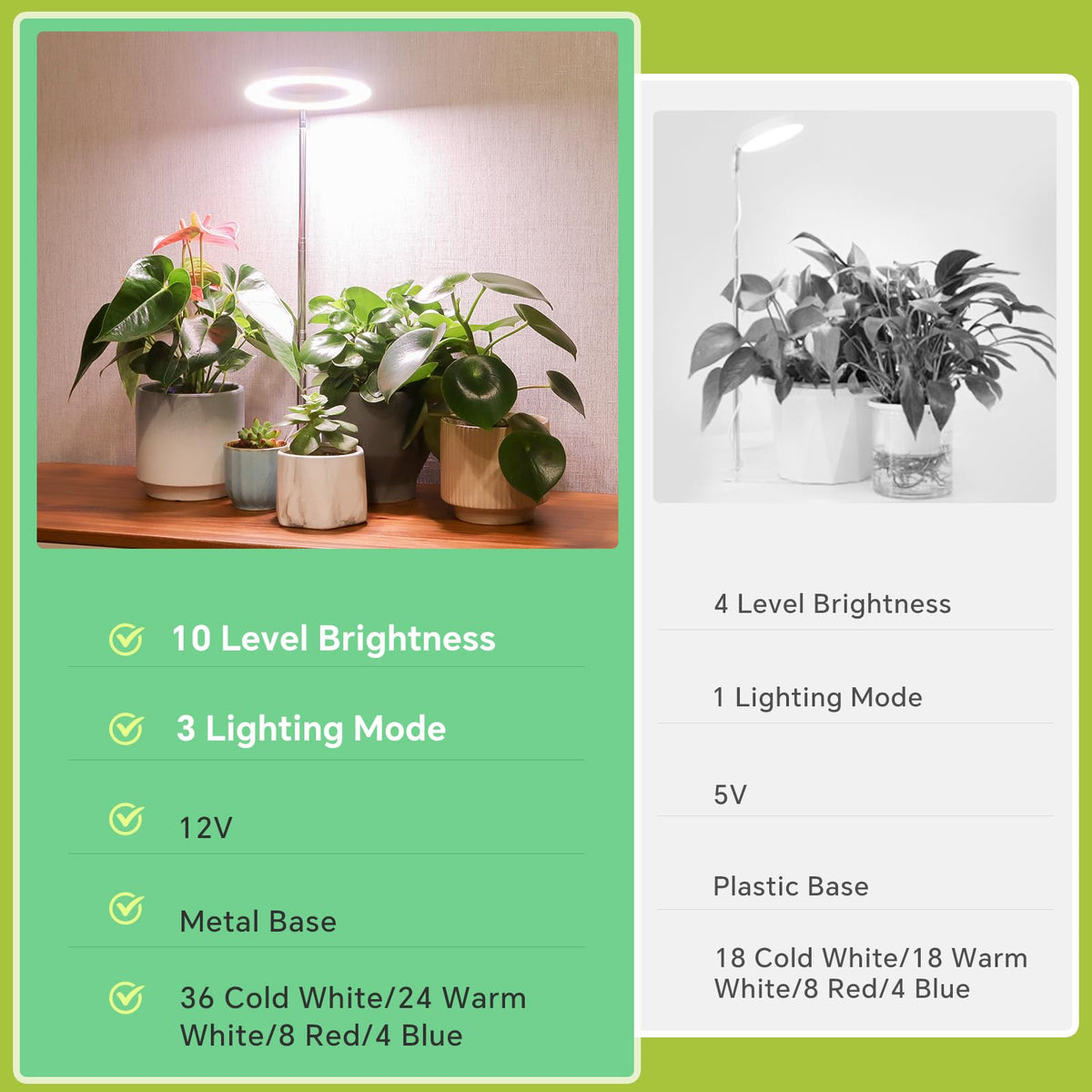 GTRUIIDY desk grow light assembly is quick and tool-free.