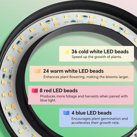 GTRUIIDY desk grow light wire management keeps cords neat.