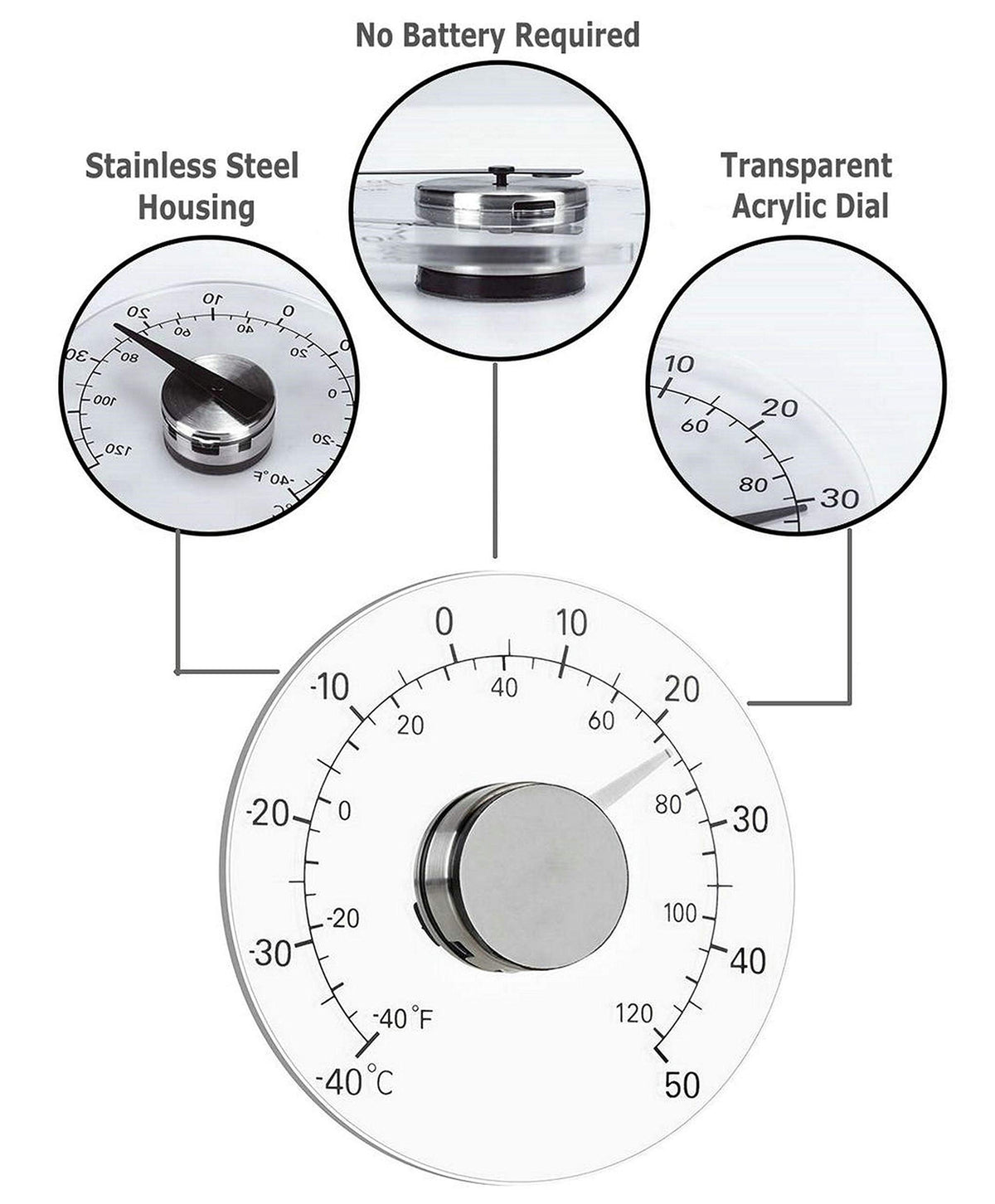 GuDoQi no-battery window thermometer saves energy while monitoring temperature.