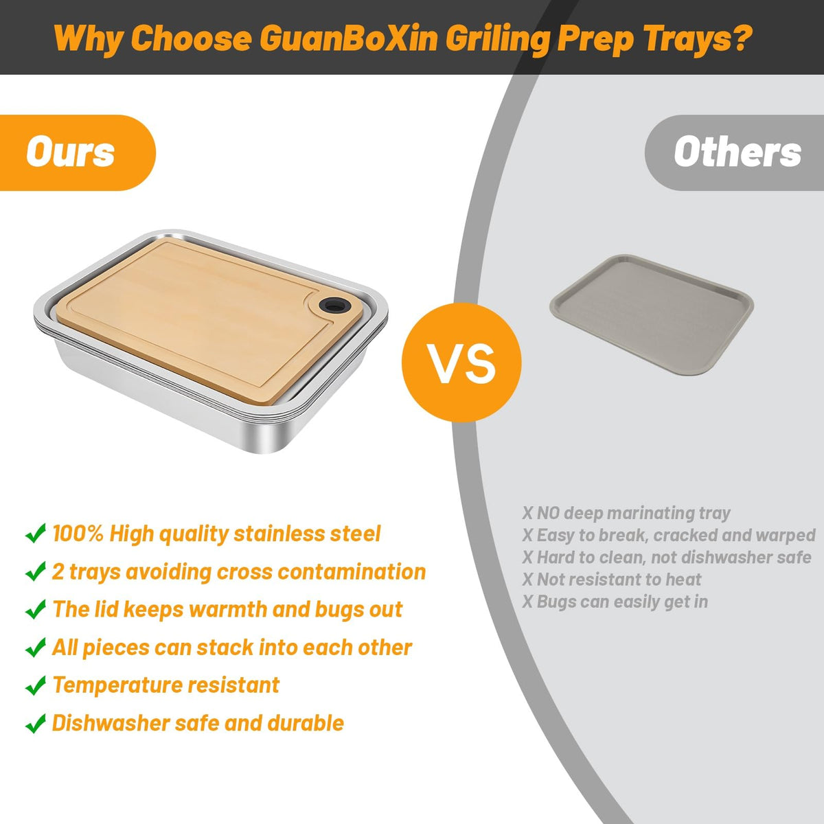 GuanBoXin serving platter facilitates easy plating and presentation.