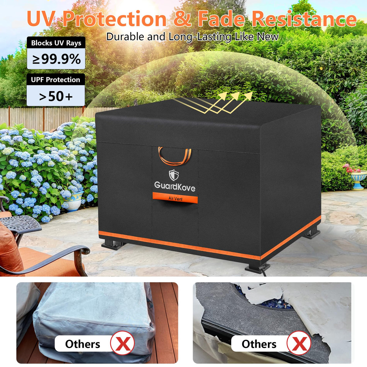 GuardKove 44in square fire pit cover wind strap ensures snug fit
