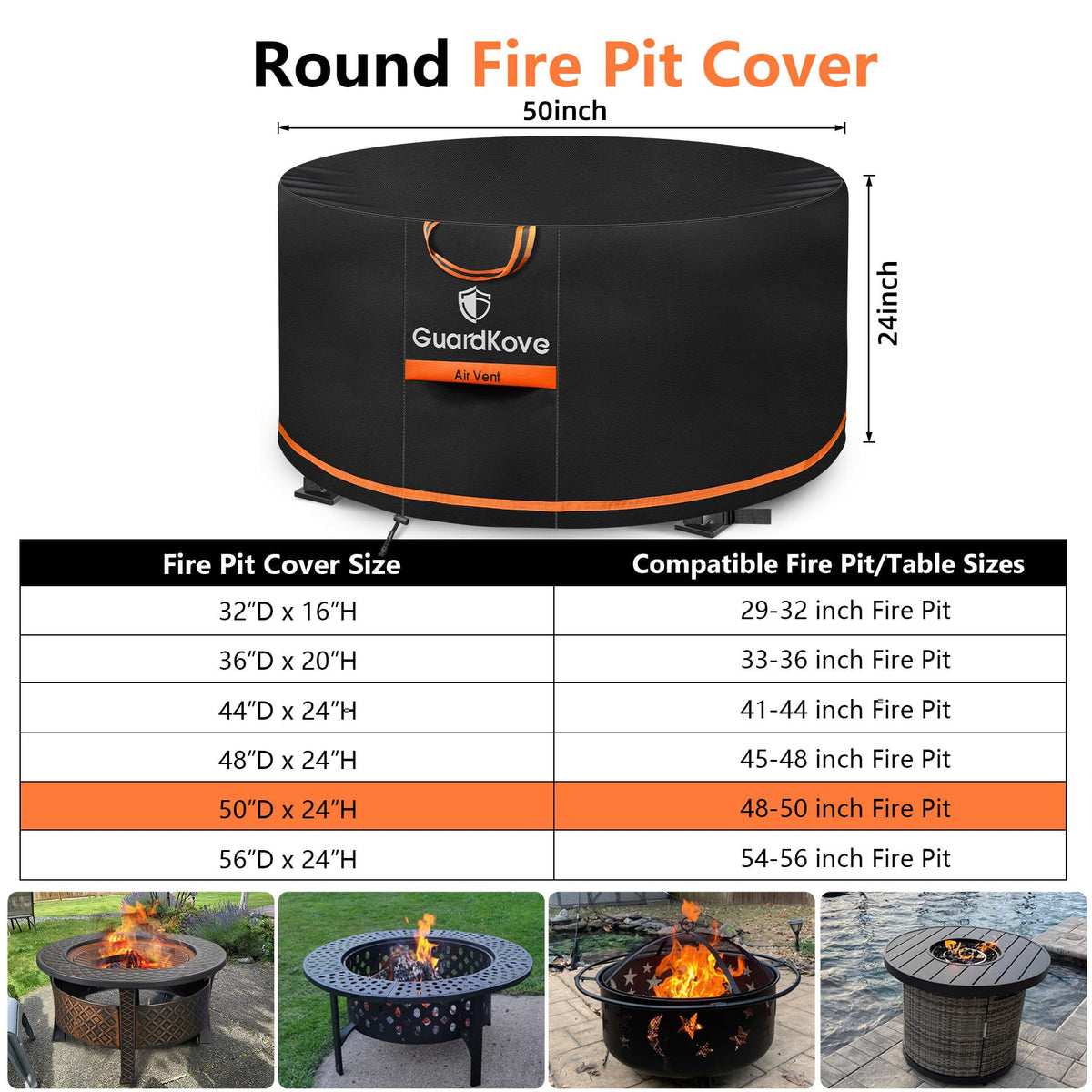 GuardKove round fire pit cover shows tight buckle strap for wind security.