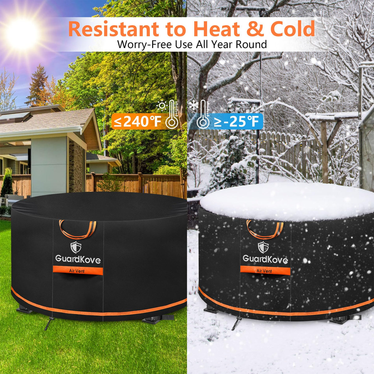 GuardKove breathable vented design helps manage moisture inside the cover.