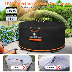 GuardKove breathable mesh vents reduce interior moisture buildup inside the cover.
