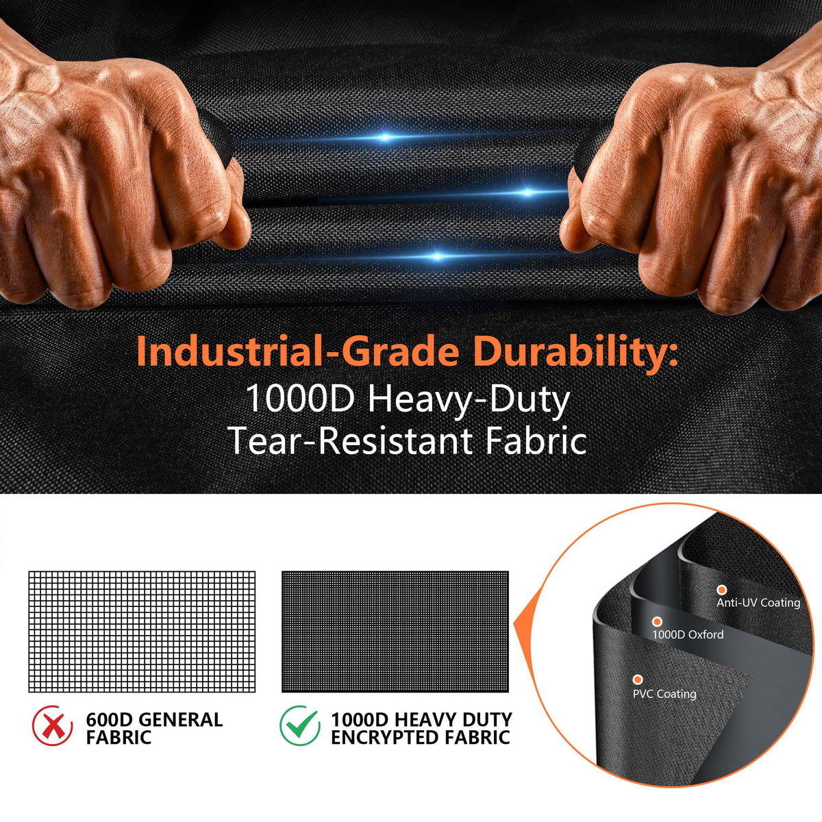 GuardKove buckle-strap detail demonstrates wind-resistant stability