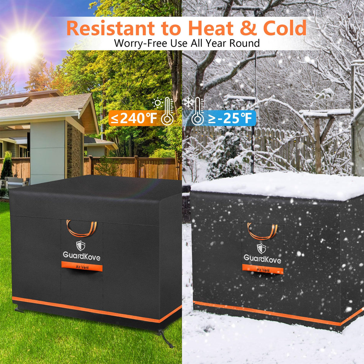 GuardKove packaged for easy storage and transport