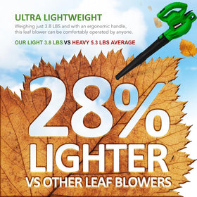 GUEDE Electric Leaf Blower supports debris-removal during seasonal cleanups.