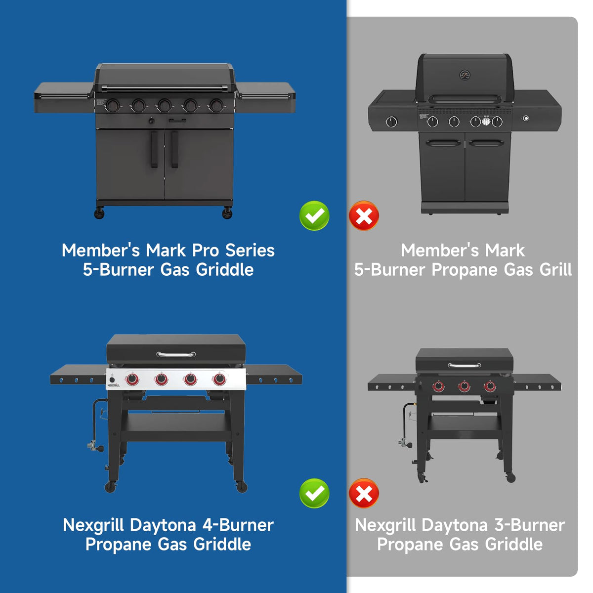 Guisong Daytona 68in griddle cover buckle straps demonstrates wind resistance and stability.