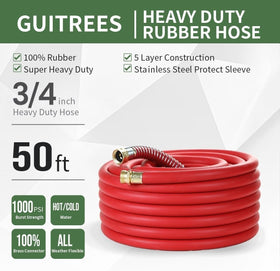 Guitrees five-layer braided hose detail shows enhanced durability.