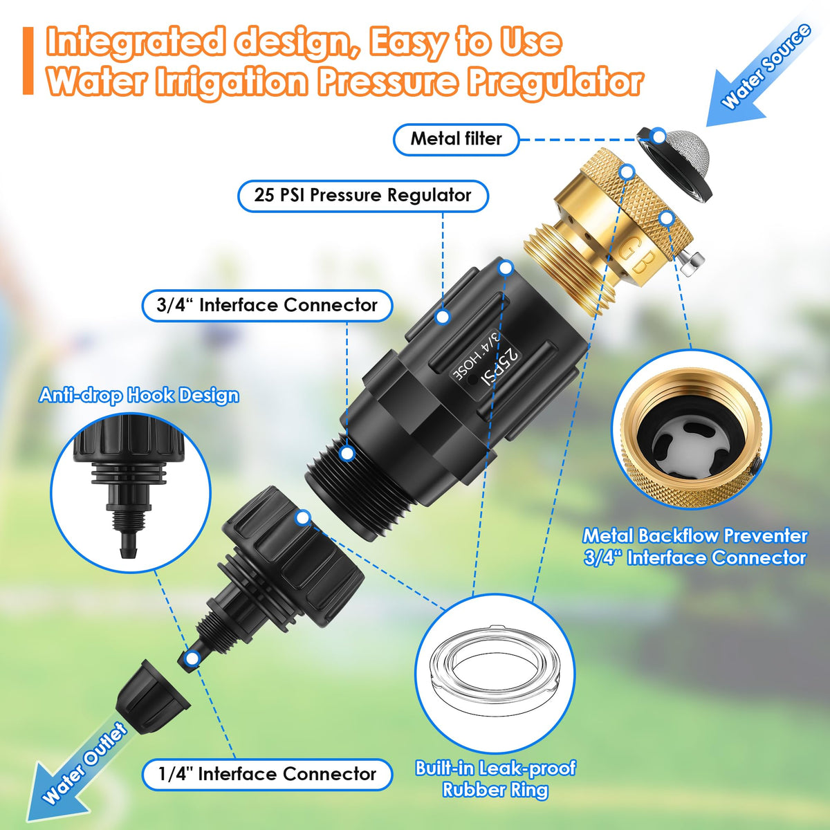 Gulfmew backflow preventer front view emphasizes safety and code-compliant irrigation.