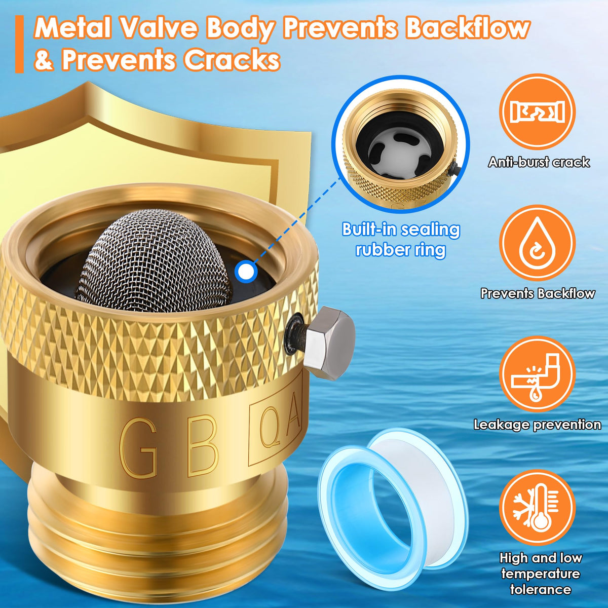 Gulfmew barb design anti-leak tubing focus ensures secure pipe connections.