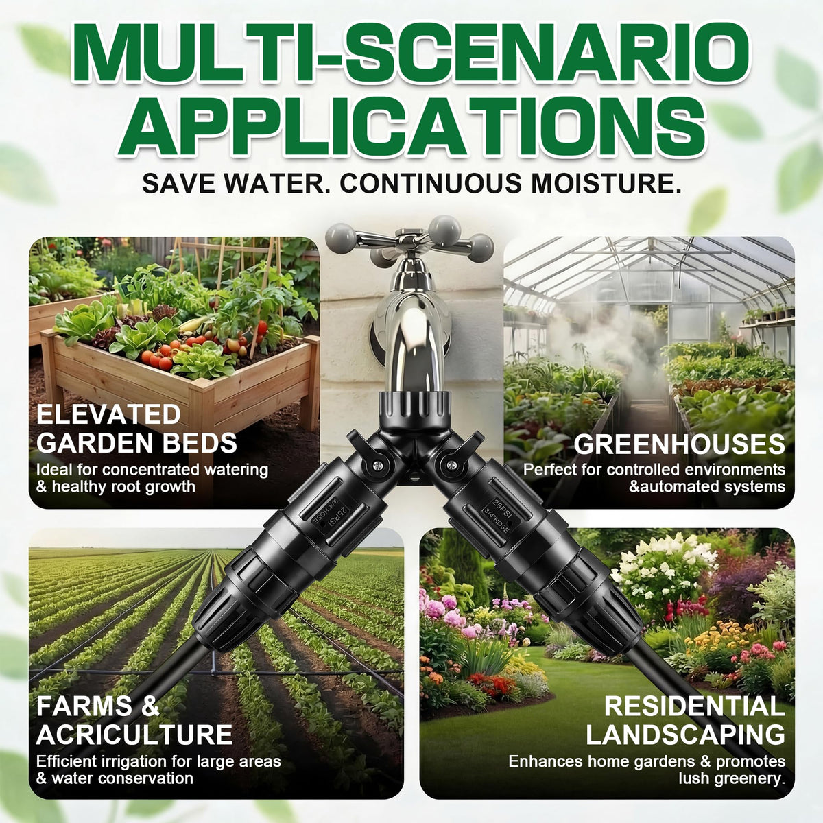 Gulfmew irrigation kit overview scene highlights versatile use in beds and greenhouses
