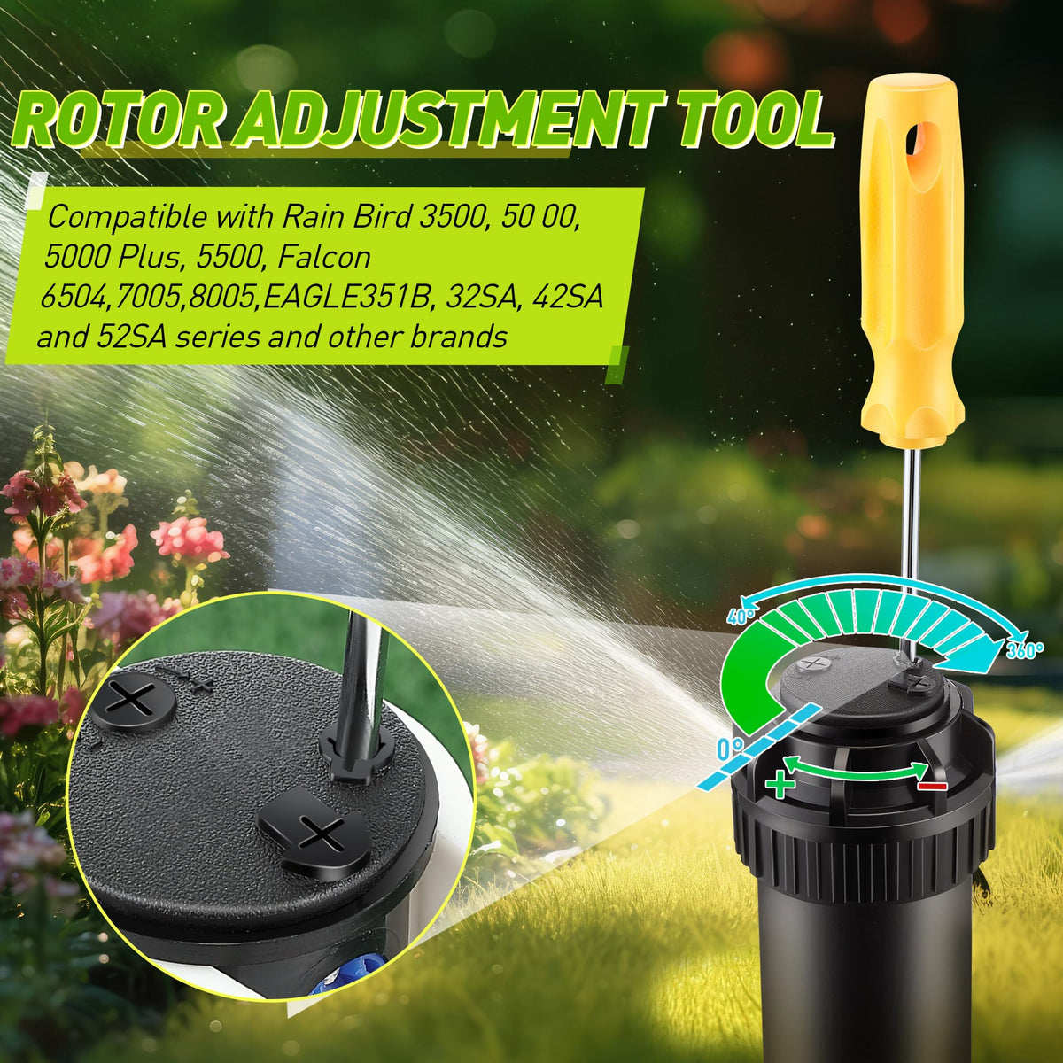 Gulfmew irrigation maintenance kit covers essential upkeep tasks for heads and filters.