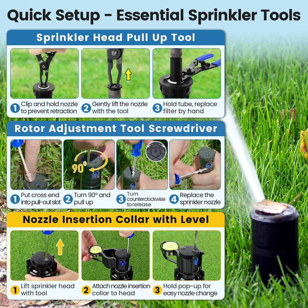 Gulfmew precision rotor adjustment tools enable even water distribution.