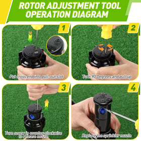 Gulfmew arc adjustment tool used to refine spray direction