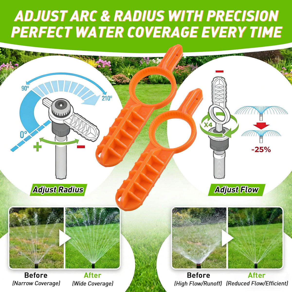 Gulfmew professional-grade irrigation toolkit for installers on-site
