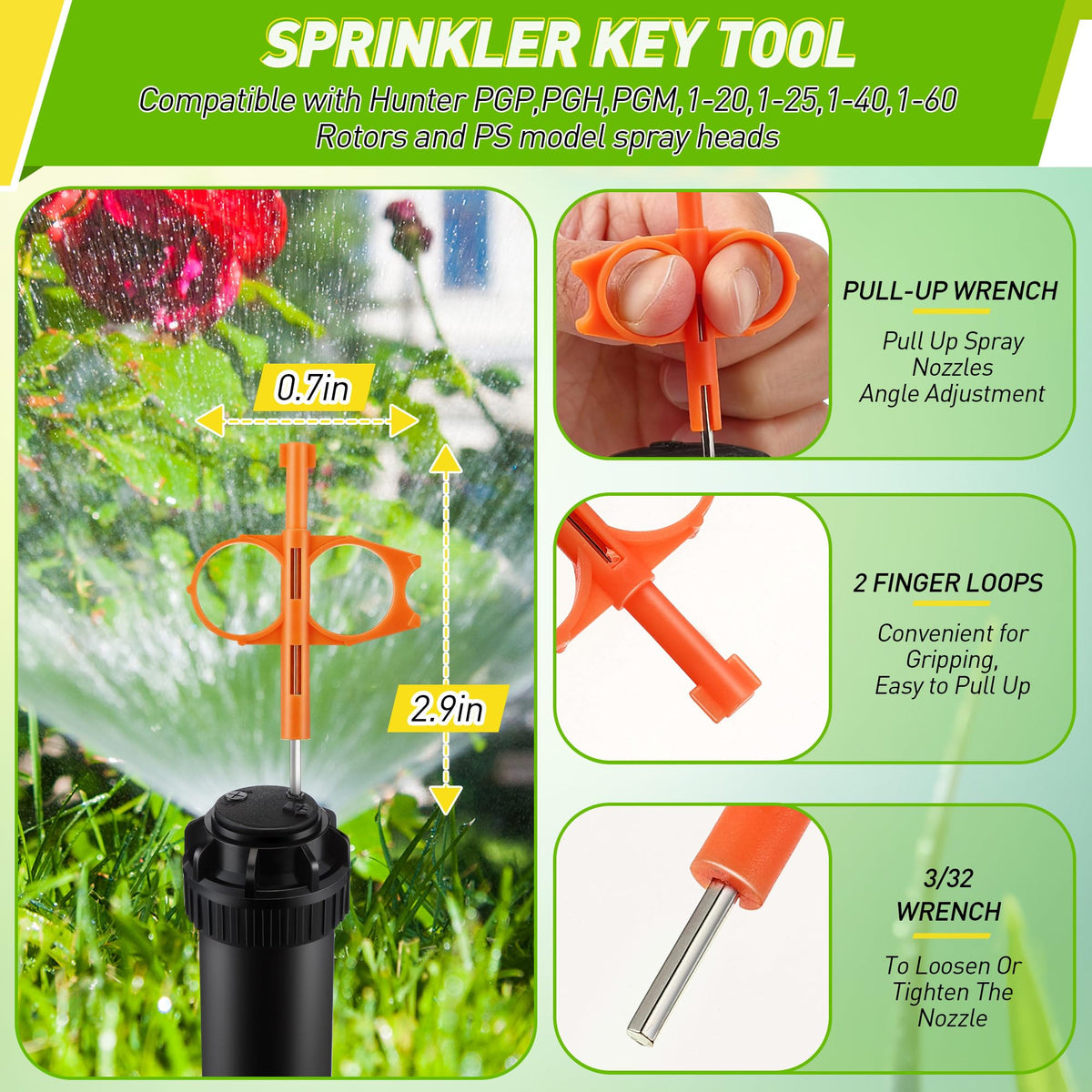 Gulfmew radius adjustment tool for accurate coverage control