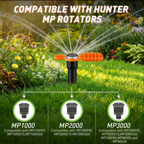 Gulfmew tool kit demonstrates Rain Bird compatibility for rotors