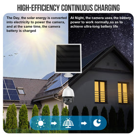Gulisot IP66 waterproof solar panel endures rain and snow while powering Ring cameras