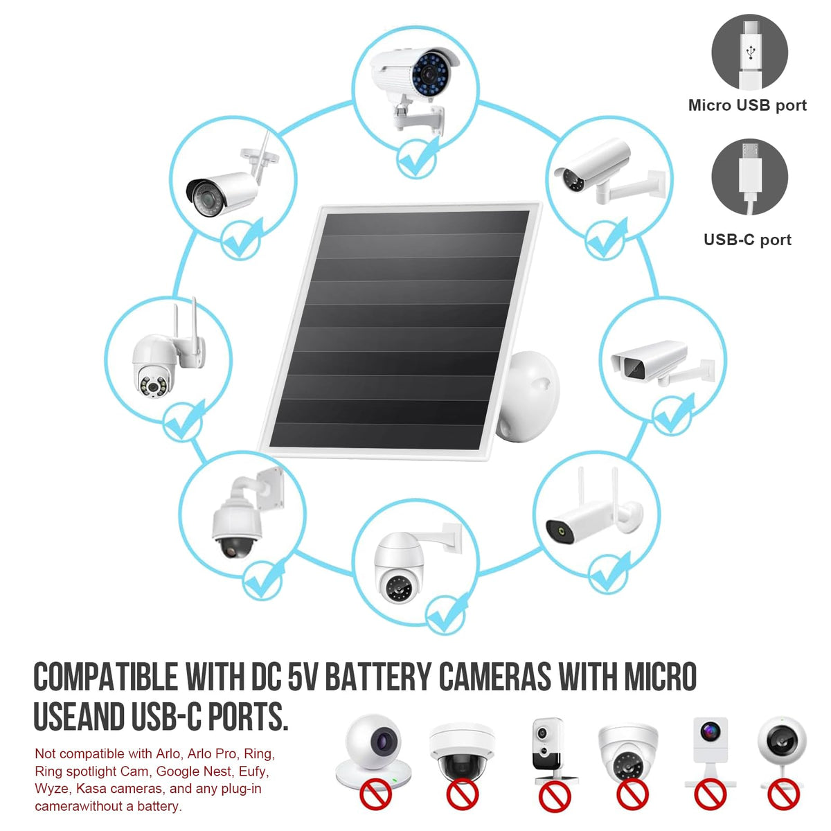 Gulisot solar panel package includes mount, screws, USB-C connector and manual